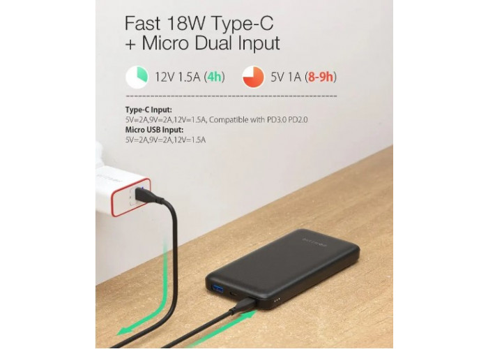 Повербанк BlitzWolf BW-P9 10000 мАч power bank 18 Вт внешний аккумулятор павербанк