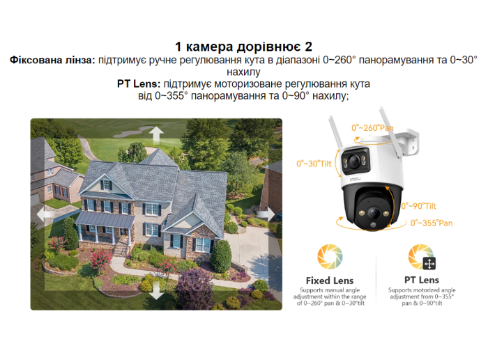 Камера видеонаблюдения IMOU Cruiser Dual 10 MP с двумя объективами Wi-Fi IP - беспроводная цифровая поворотная видеокамера