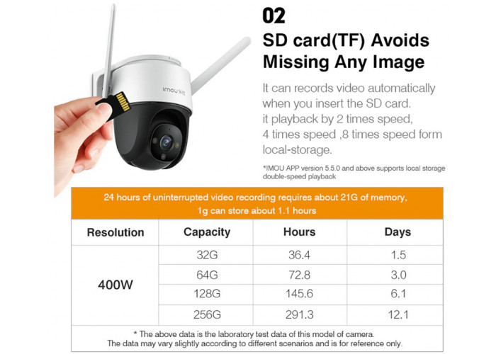 Камера видеонаблюдения IMOU Cruiser 5MP SE+ с двухсторонним аудио уличная поворотная Wi-Fi  IP беспроводная цифровая