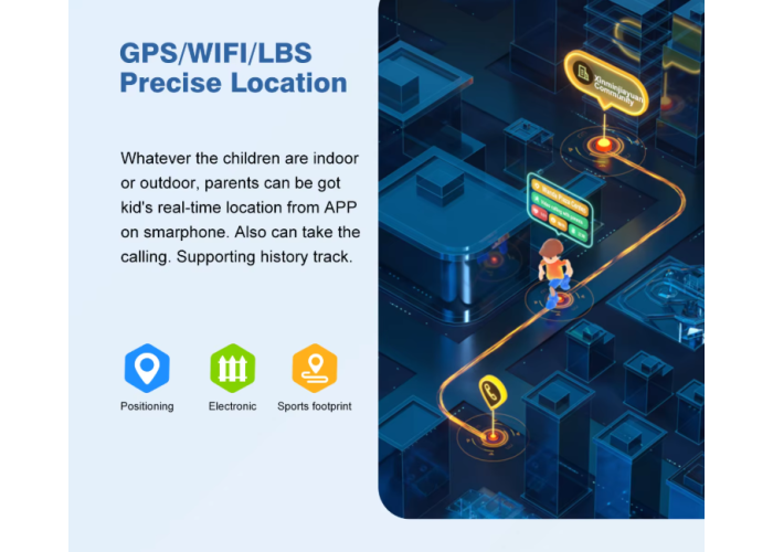 Детские GPS-смарт часы D3 с Wi Fi 4G Видеозвонок (розовые) Android умные часы под семь карту для ребенка