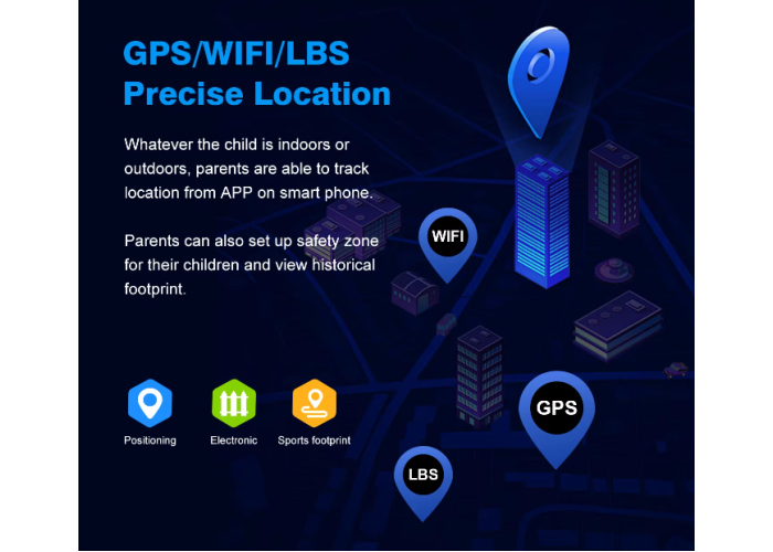Детские смарт часы Dh18 с дополнительным ремешком с GPS трекером Wi Fi 4G / Видеозвонок (черные) умные часы для ребенка