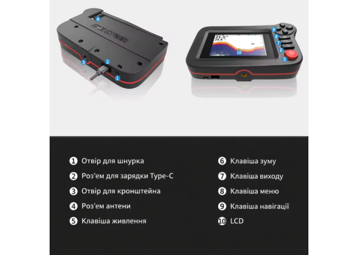 Эхолот беспроводной для рыбалки Fish Finder XF08 (Цветной)