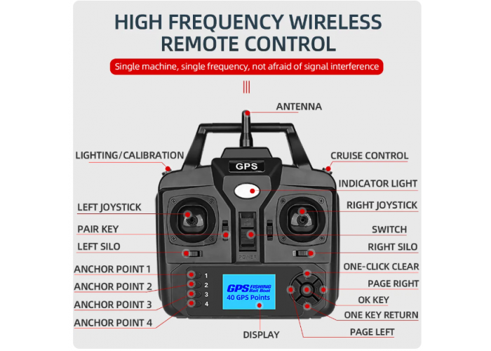 Кораблик для рыбалки FLYTEC V900 с GPS прикормочный карповый катер для завоза прикормки