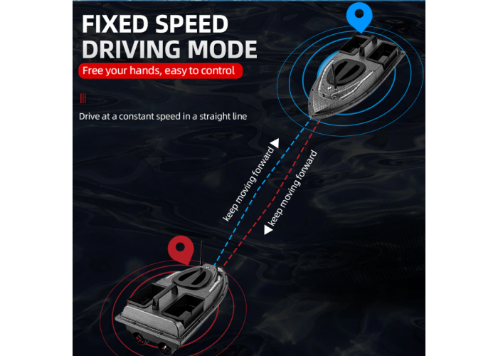 Кораблик для рыбалки FLYTEC V900 с GPS прикормочный карповый катер для завоза прикормки