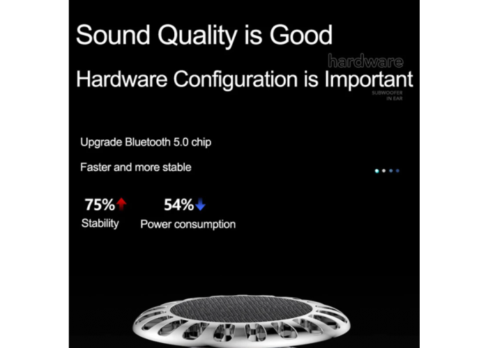 Бездротові навушники-вкладиші Lenovo LP1S TWS Bluetooth навушники, стерео гарнітура навушники HiFi з мікрофоном black
